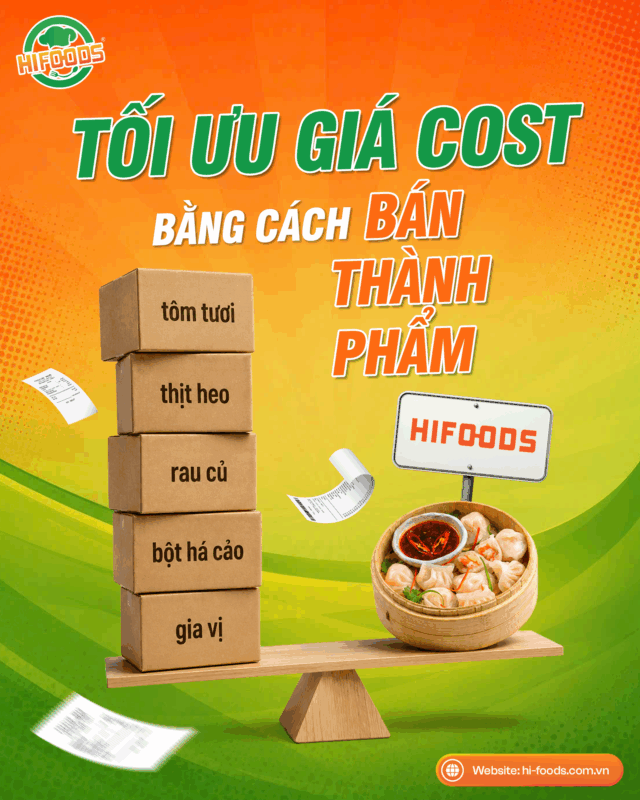 Giá nhập chỉ là điểm khởi đầu. Food Cost mới quyết định lợi nhuận.